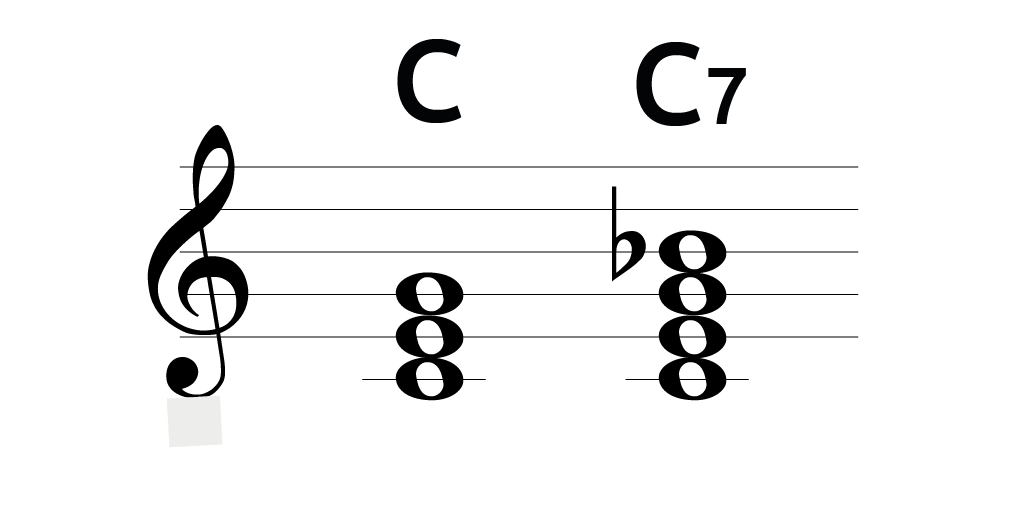 acorde C7 en pentagrama acorde C7 en pentagrama