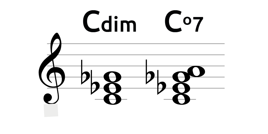 Acorde disminuido en pentagrama Acorde disminuido en pentagrama