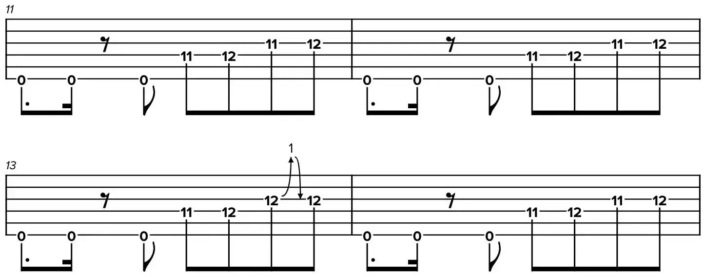 Tablatura con indicación de duración tablatura TAB con ritmo