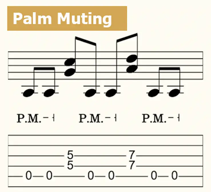 Palm mute Plam mute TAB guitarra