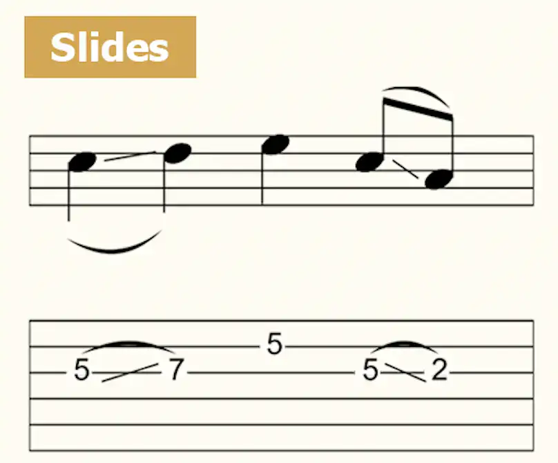Slide Slide TAB guitarra