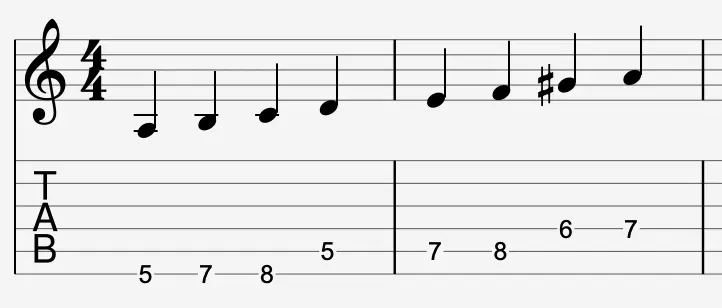 Escala de LA menor armónica en guitarra LA menor armónica en guitarra