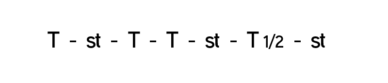 Intervalos escala menor armónica Intervalos escala menor armónica